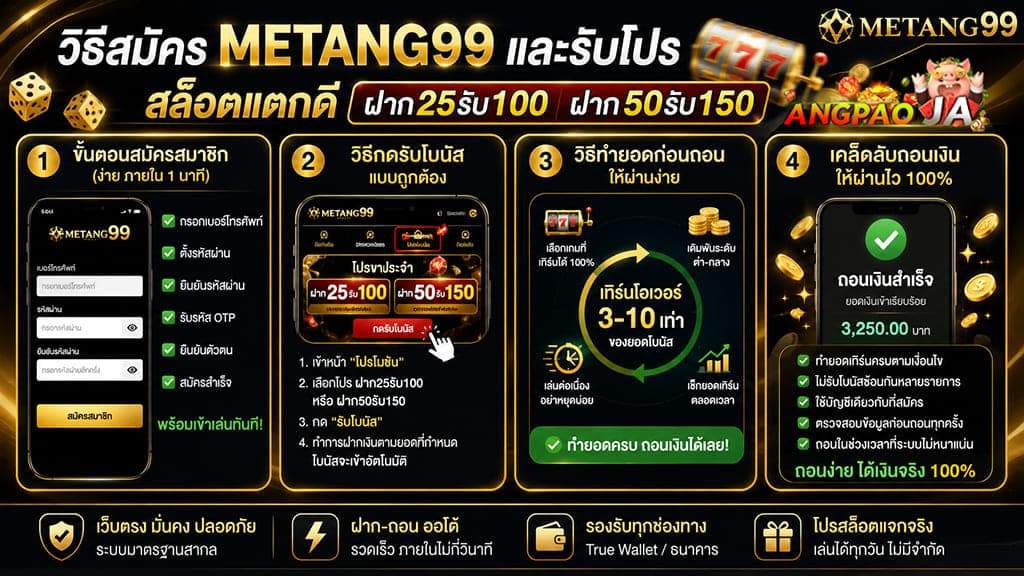 วิธีสมัคร METANG99 และรับโปร ฝาก25รับ100 ฝาก50รับ150