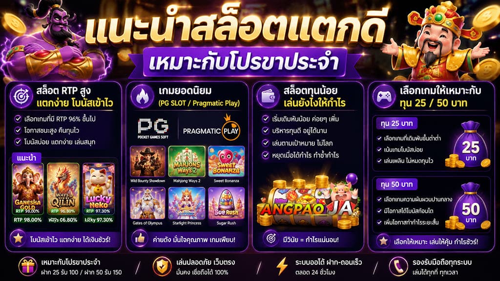 แนะนำสล็อตแตกดี เหมาะกับโปรขาประจำ