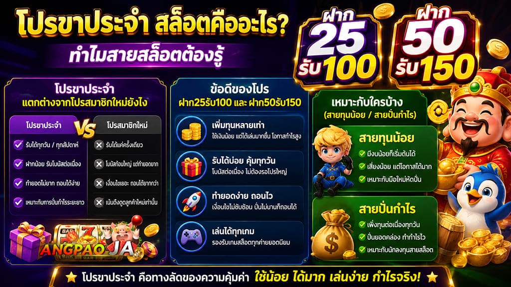 โปรขาประจำ สล็อตคือ ทำไมสายสล็อตต้องรู้
