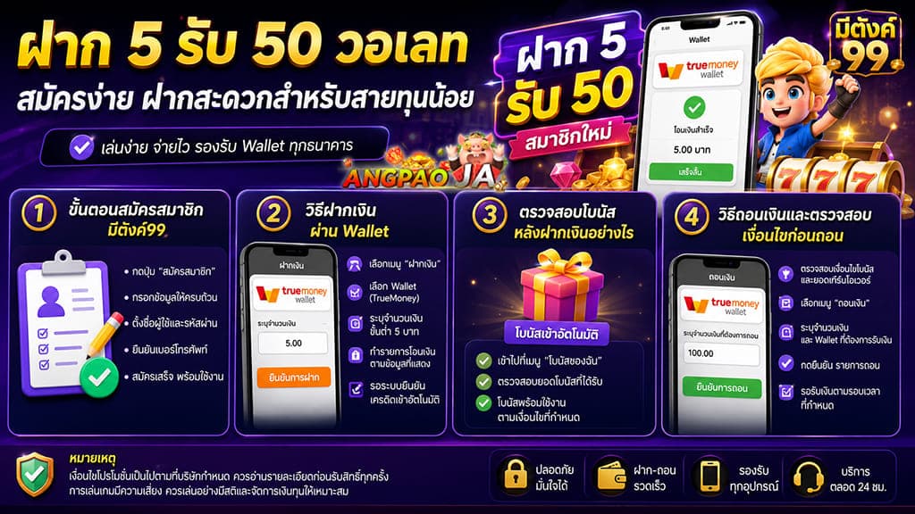 ฝาก 5 รับ 50 วอเลท สมัครง่าย ฝากสะดวกสำหรับสายทุนน้อย