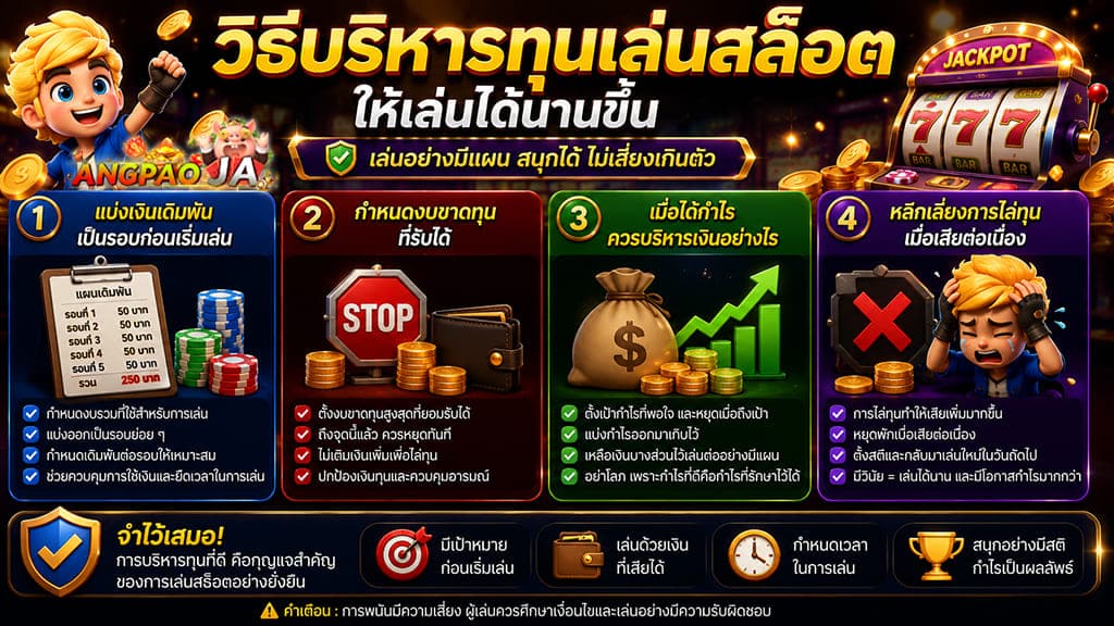 วิธีบริหารทุนเล่นสล็อตให้เล่นได้นานขึ้น